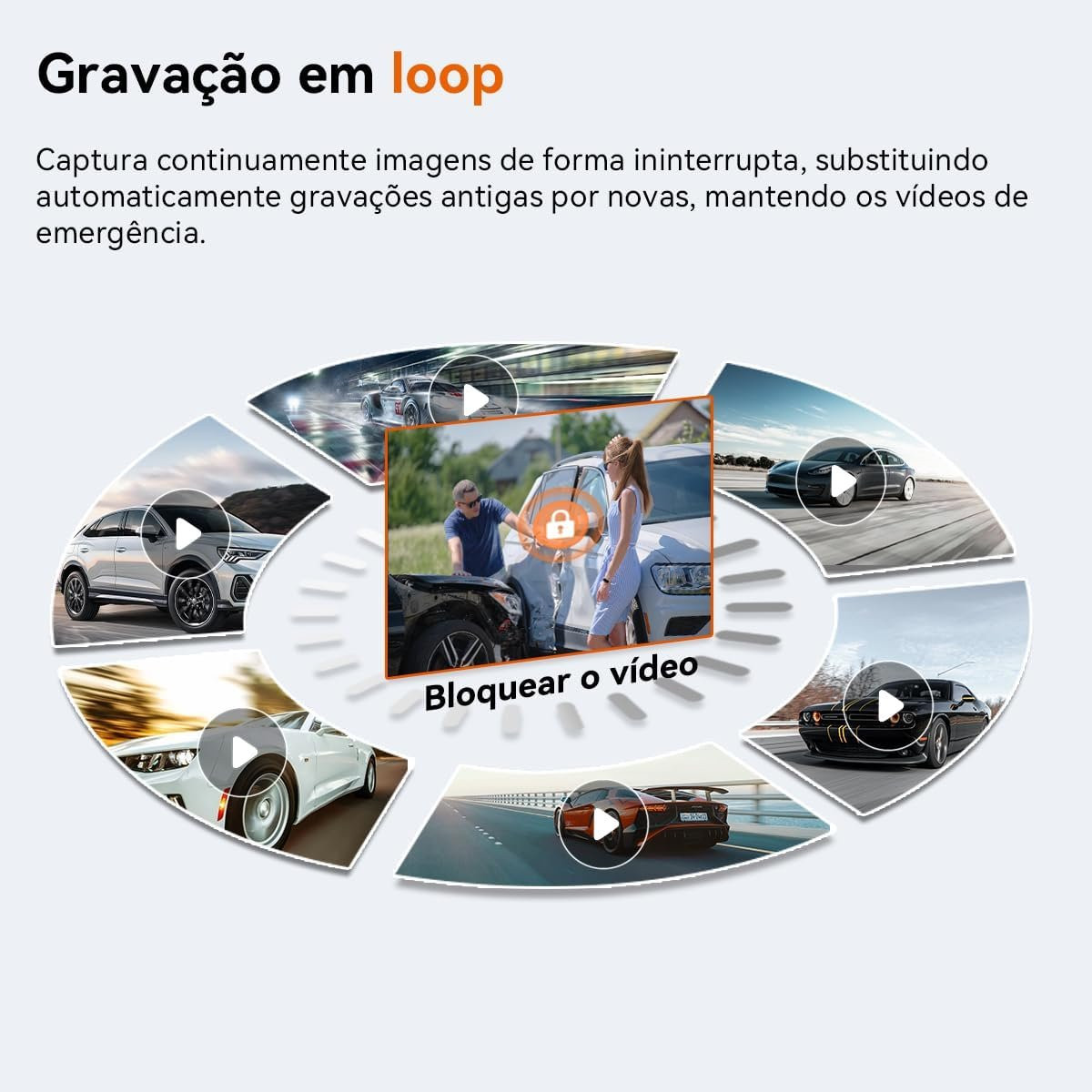 Câmera Veicular DDPAI N1 Dual Frente e Ré 1296P UHD WiFi Visão Noturna Supercapacitor App